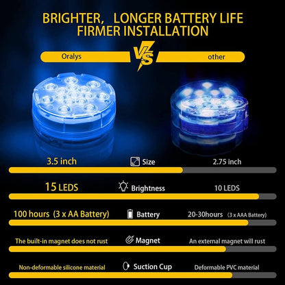 Vivolux | 4-Pack: Dekorative wasserdichte batteriebetriebenen LED-Leuchten - 16 wechselnde Farben