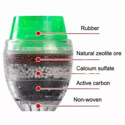 Vivolux | Kitchen Faucet Tap 5 Layers