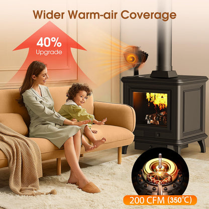 Vivolux | 4-Blatt-Herd- und Kaminofenventilator für Holz/Kamin