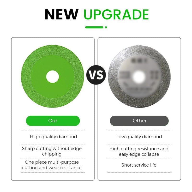 Vivolux | Glass-Schneidscheibe