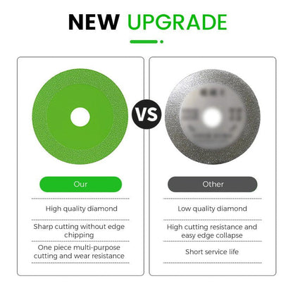 Vivolux | Glass-Schneidscheibe