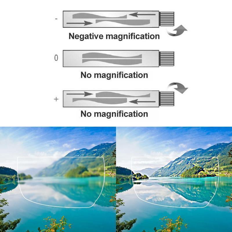 Fokussierbare Lesebrille, Unisex