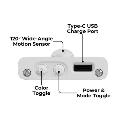 Vivolux | SmartHome - LED-Streifen Bewegungsmelder kabellos - Kein Aufwand mit Kabeln
