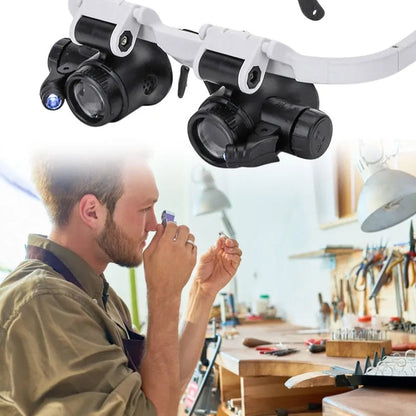Vivolux | Vergrößerungsgläser mit LED-Lampen für doppelte Augen