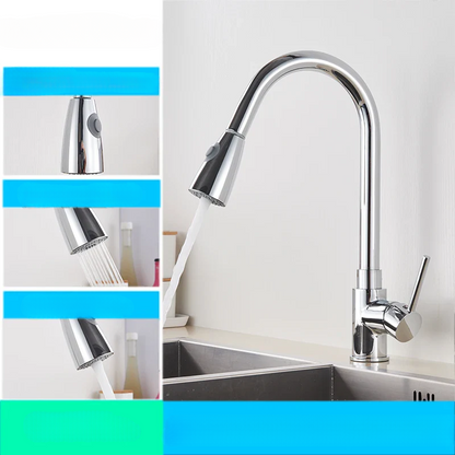 Vivolux | FlexStream – Flexible Küchenarmatur
