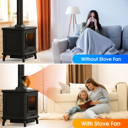 Vivolux | 4-Blatt-Herd- und Kaminofenventilator für Holz/Kamin