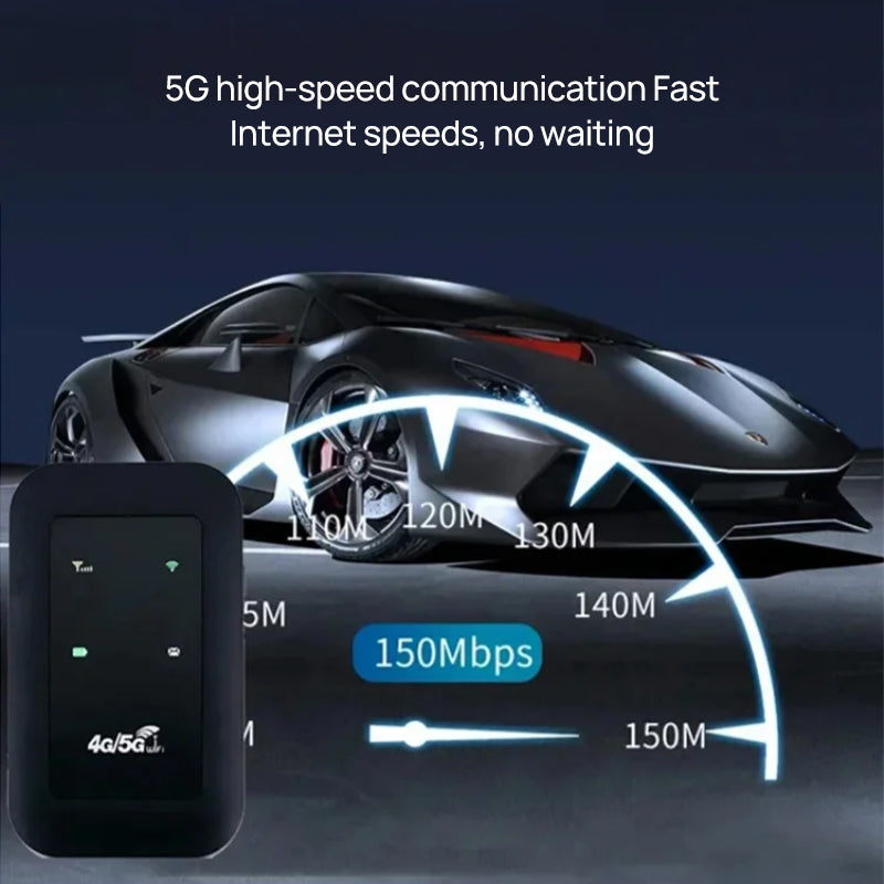 Vivolux | Kabelloses tragbares WiFi