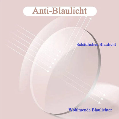 Vivolux | Modische randlose Anti-Blaulicht Lesebrille