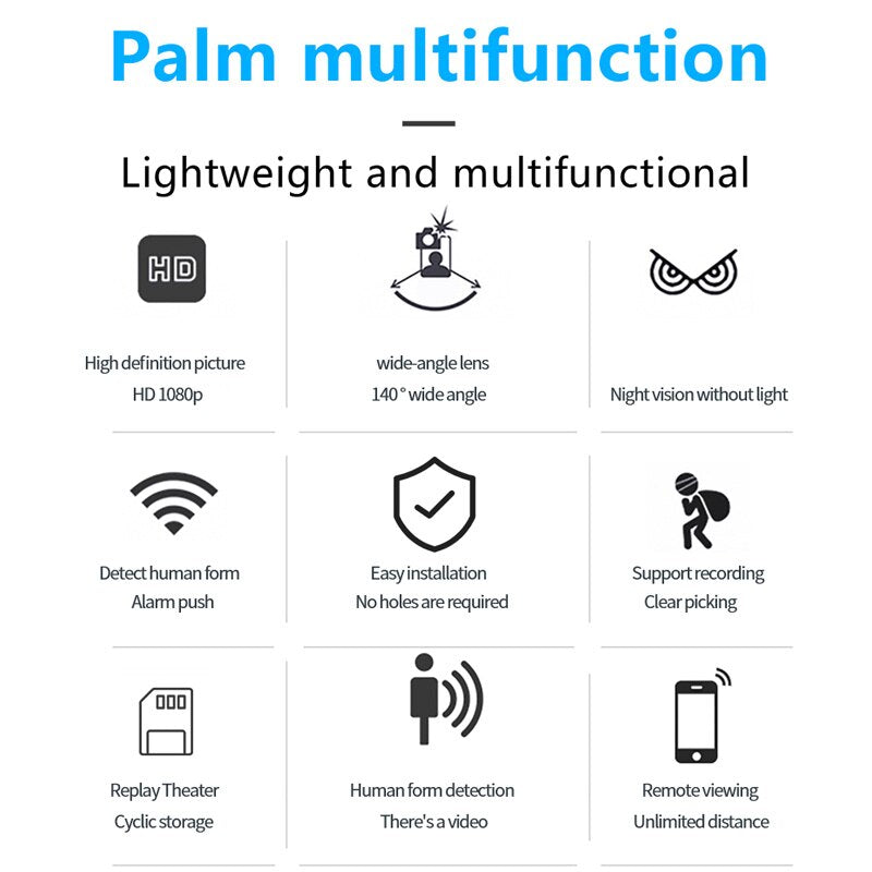 Ultra mini WLAN Kamera