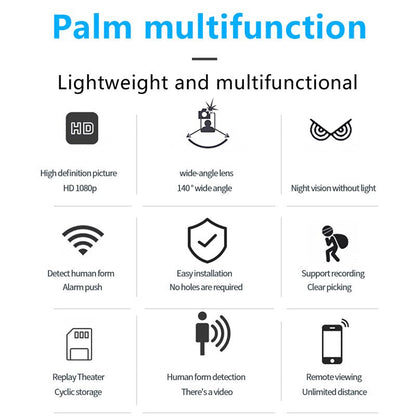Ultra mini WLAN Kamera