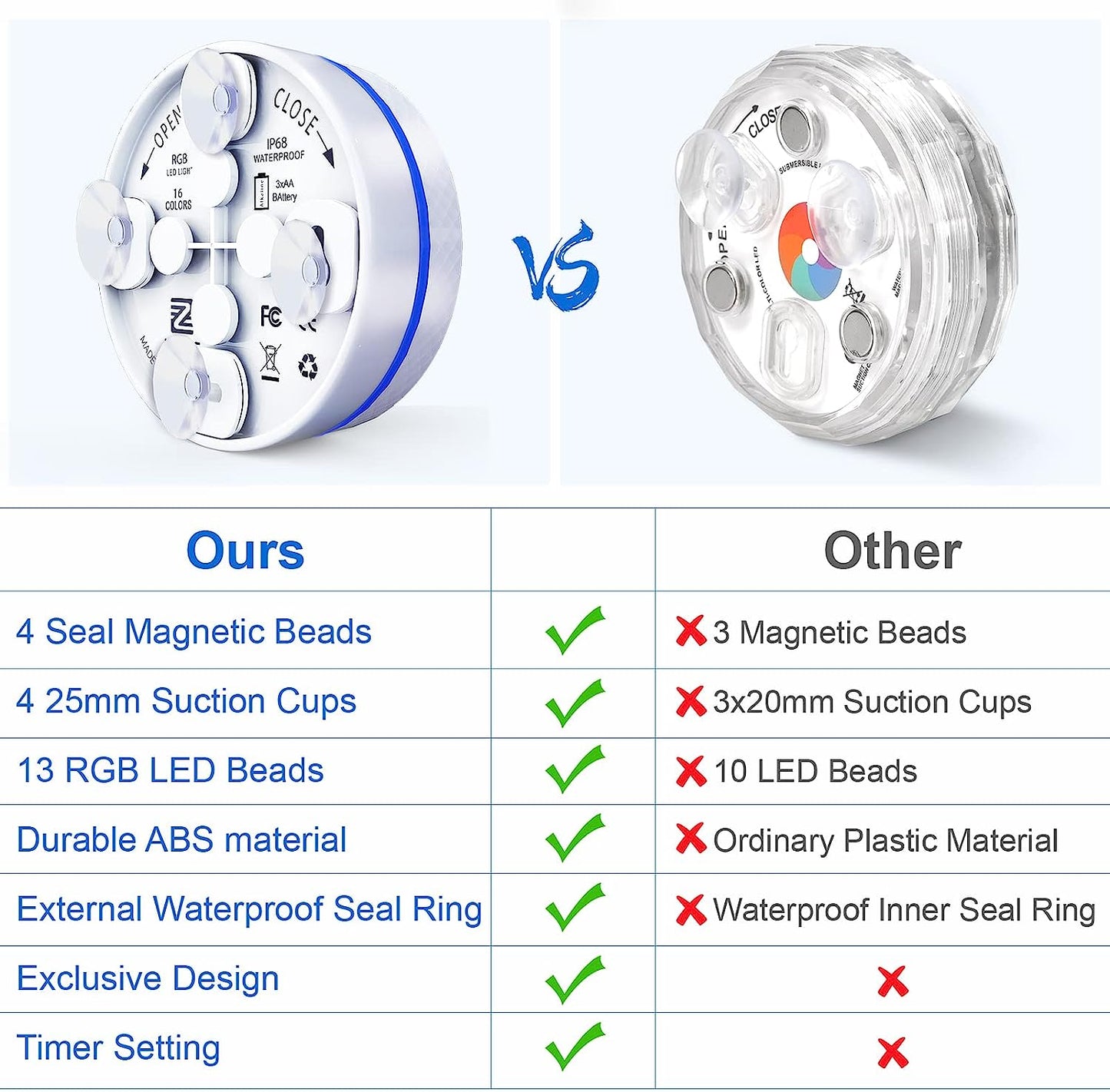 Vivolux | LED-Poolbeleuchtung (4er-Pack)