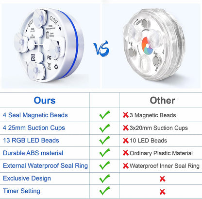 Vivolux | LED-Poolbeleuchtung (4er-Pack)