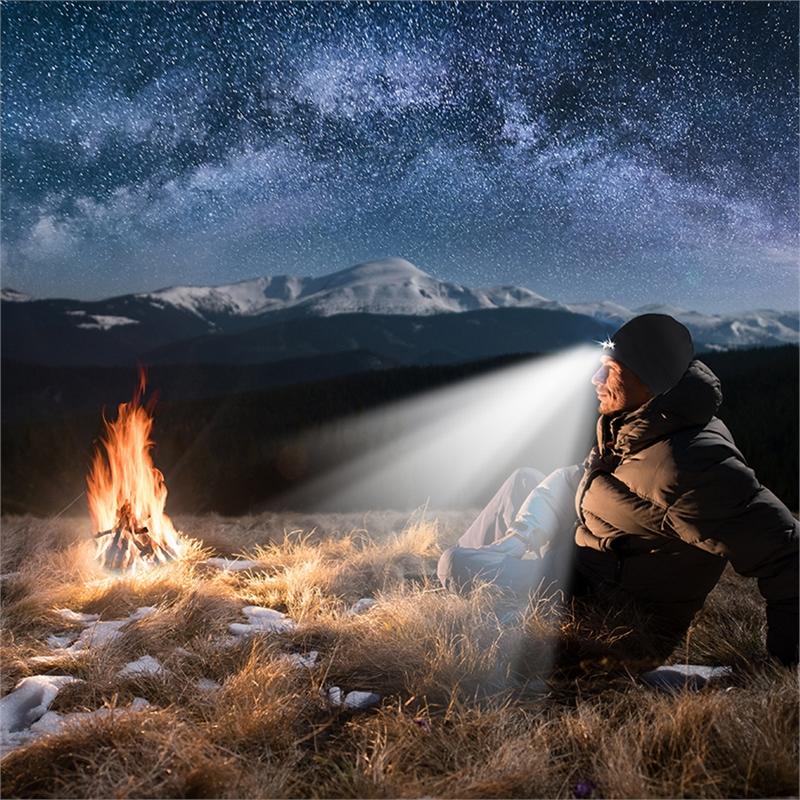 Vivolux | Abziehbar LED Stirnlampe Beanie Mütze