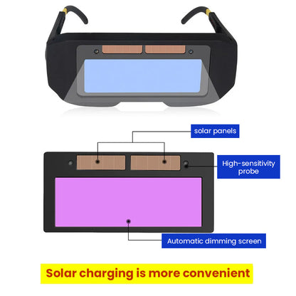 Vivolux | Automatische variable photoelektrische Schweißbrille
