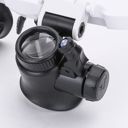 Vivolux | Vergrößerungsgläser mit LED-Lampen für doppelte Augen
