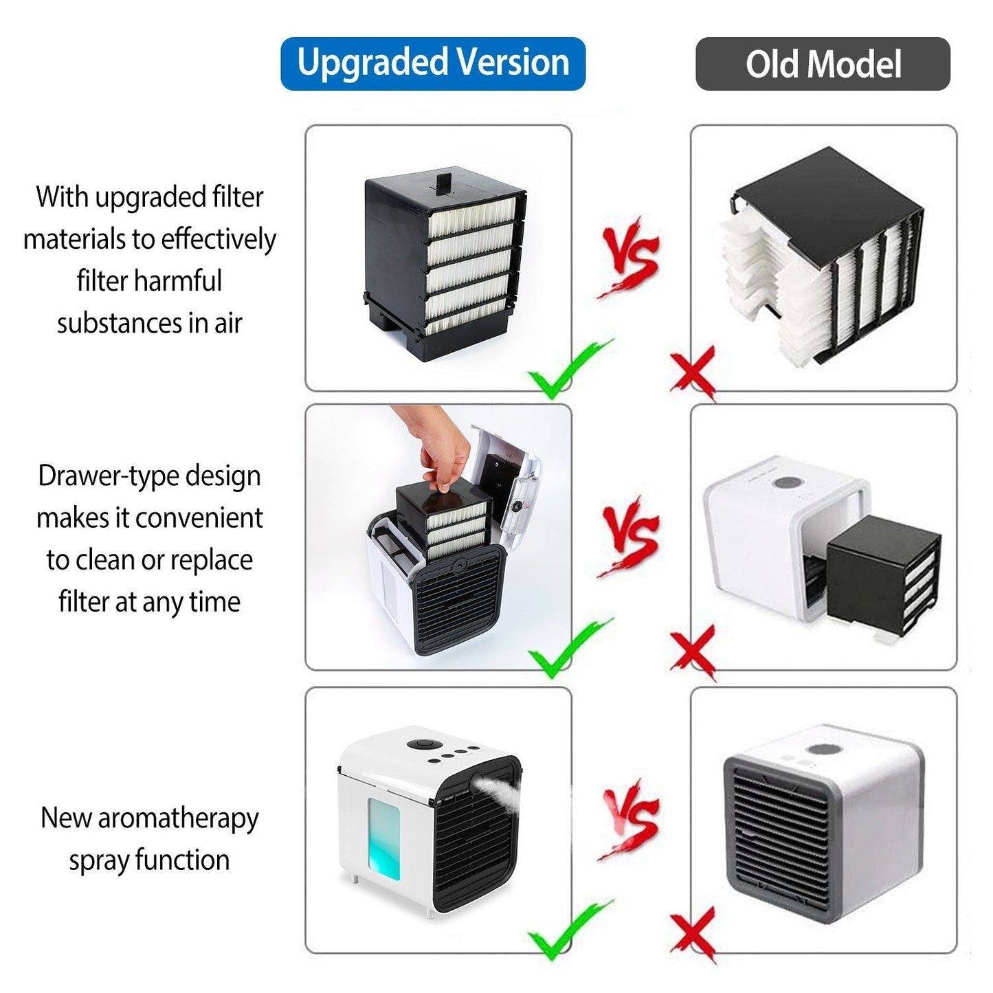 Vivolux | 7-Farben Wechsel Tragbarer Mini Klimaanlagen Kühler Ventilator
