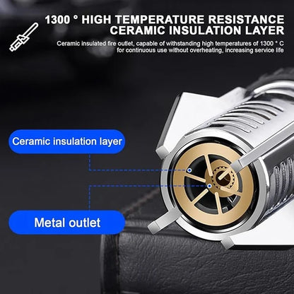 Vivolux | Feuerzeug mit Fackel zur Selbstverteidigung