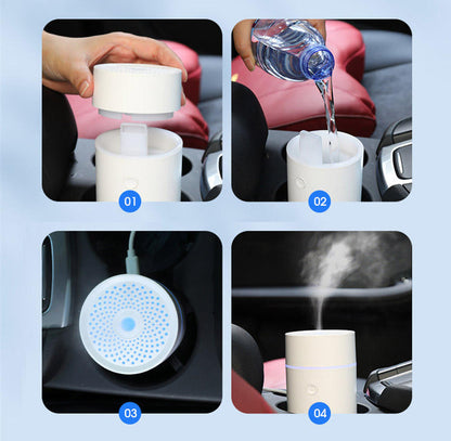Vivolux | Raumdiffusor Aroma Ultraschall Wassernebel Luftbefeuchter
