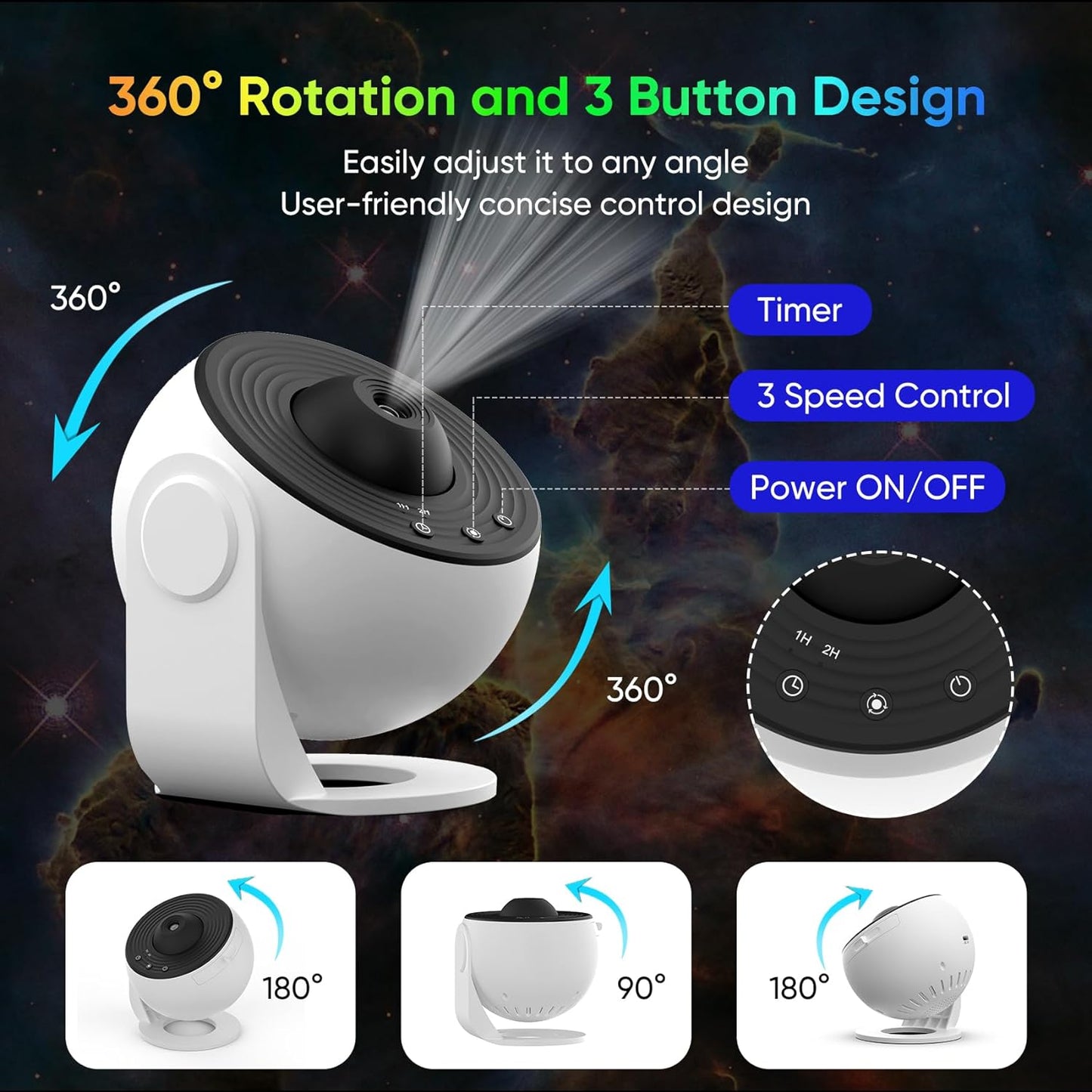 360° Planetariumsprojektor | Verbesserte Entspannung und Stresslinderung