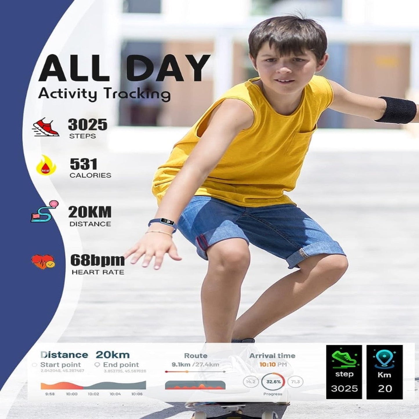 Vivolux | Kinder-Smartwatch mit GPS, Fitness-Tracking und Gesundheitsfunktionen – Viona