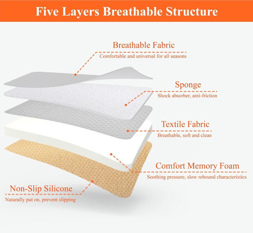 Vivolux | Komfort Memory Foam Autositzkissen