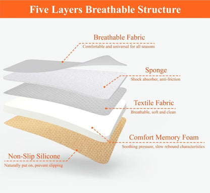 Vivolux | Komfort Memory Foam Autositzkissen