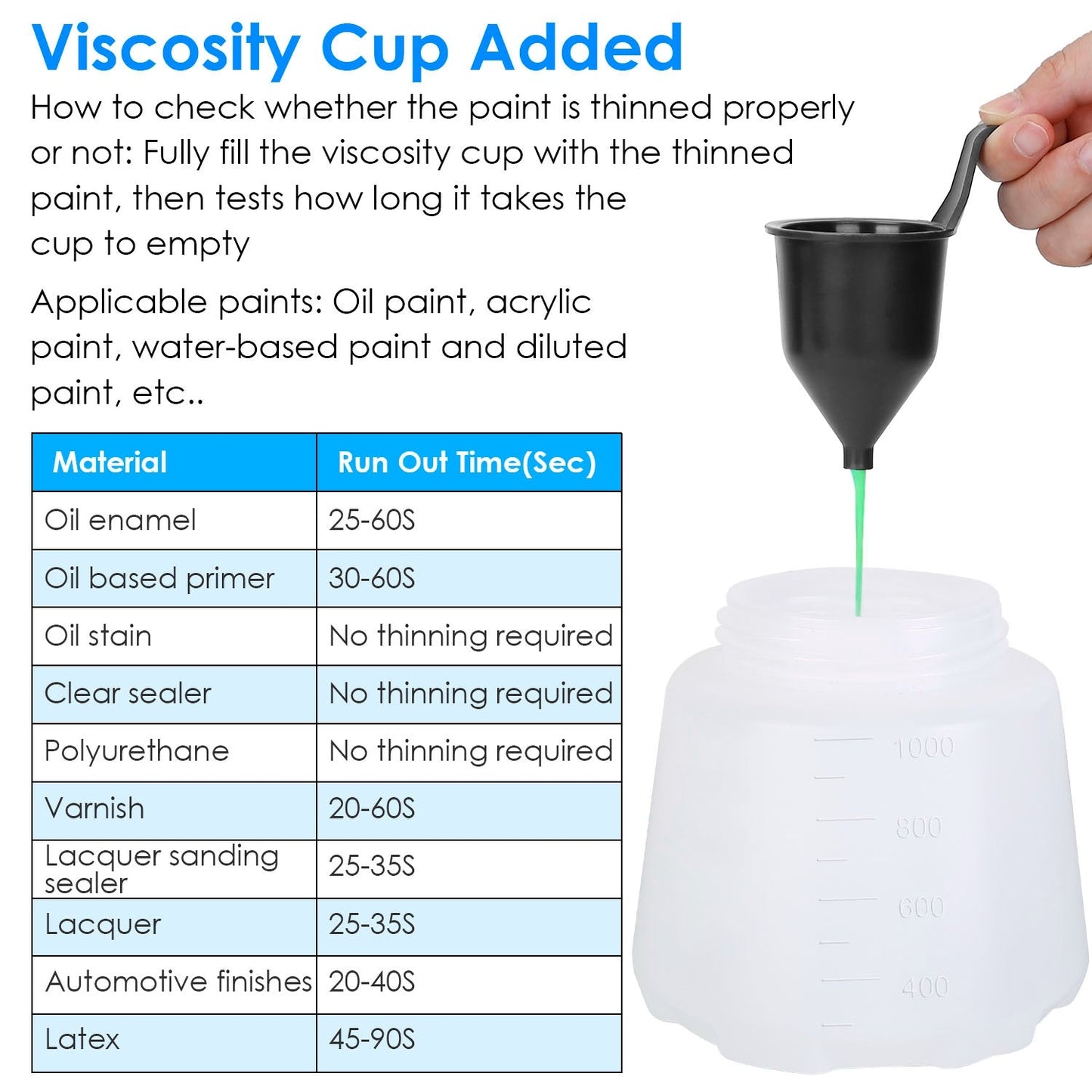 Vivolux | 750W Elektrischer Farbsprüher