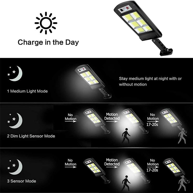 Vivolux | 200W Außen-Solar-LED-Lampe mit Fernbedienung, Bewegungs- und Dämmerungssensor