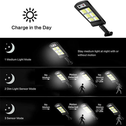 Vivolux | 200W Außen-Solar-LED-Lampe mit Fernbedienung, Bewegungs- und Dämmerungssensor