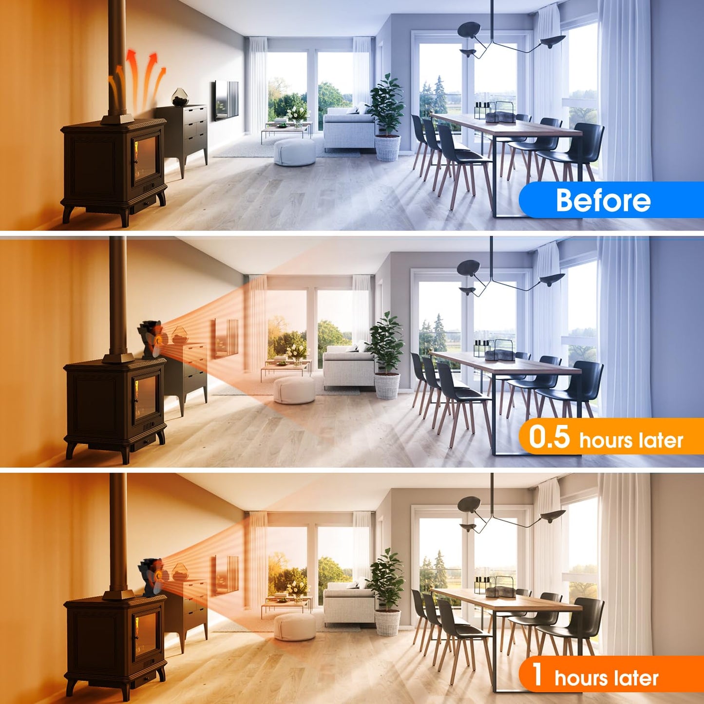 Vivolux | 4-Blatt-Herd- und Kaminofenventilator für Holz/Kamin