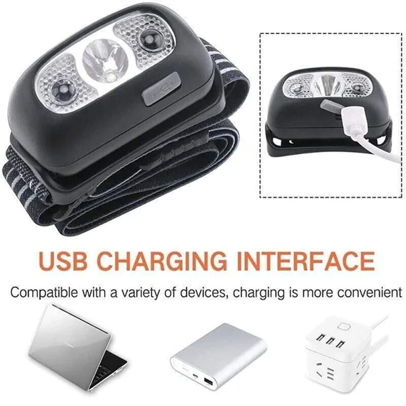 Vivolux | LED Sensor Scheinwerfer