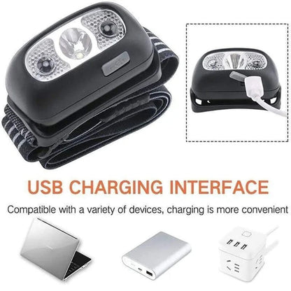 Vivolux | LED Sensor Scheinwerfer