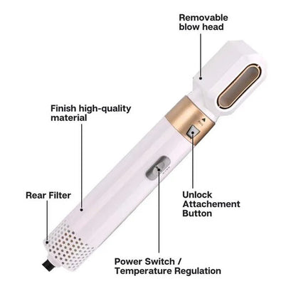 Vivolux | FusionStyle™ Multifunktionale Styler in nur wenigen Minuten