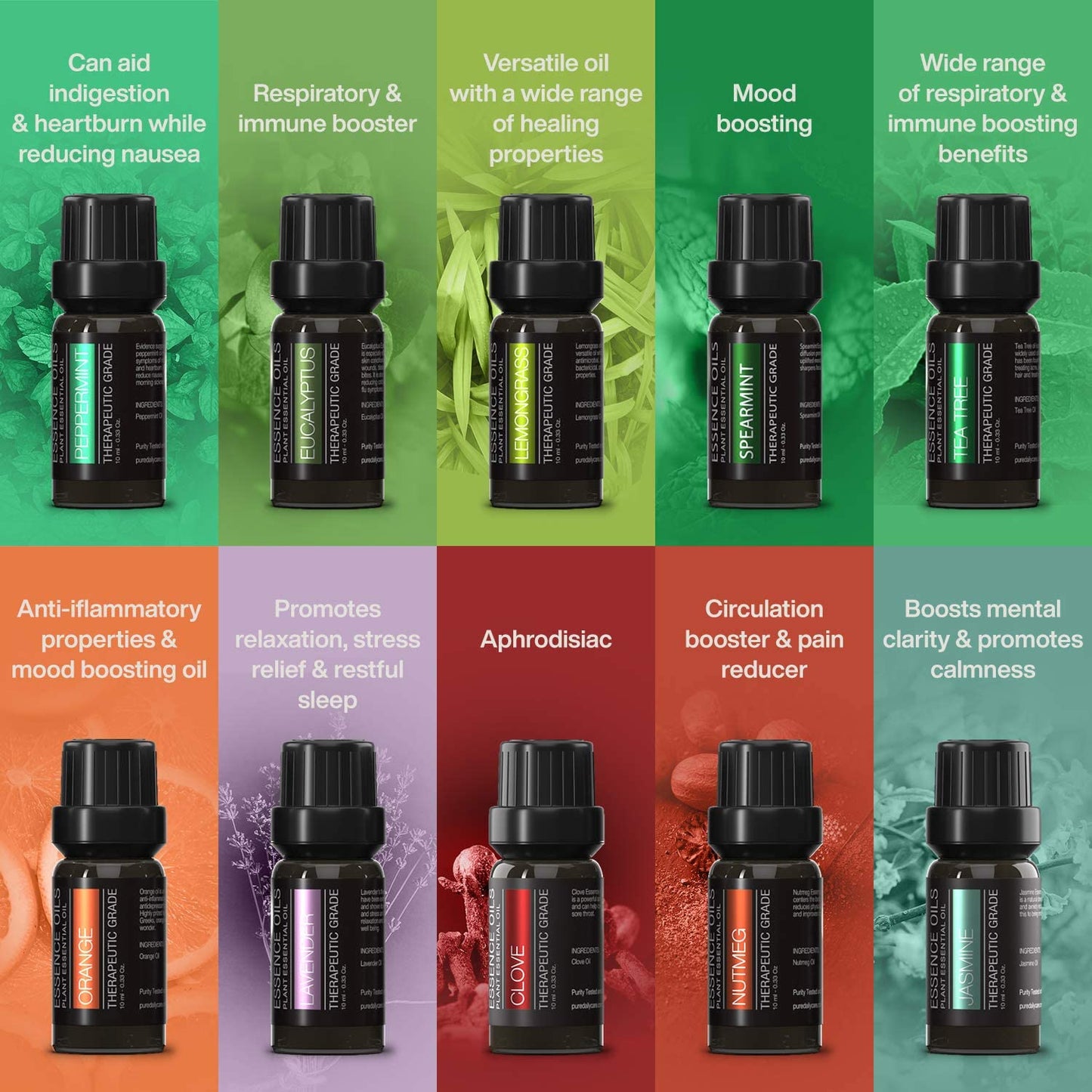 Ultraschall-Diffusor & Top 10 ätherische Öle - 400ml Diffusor