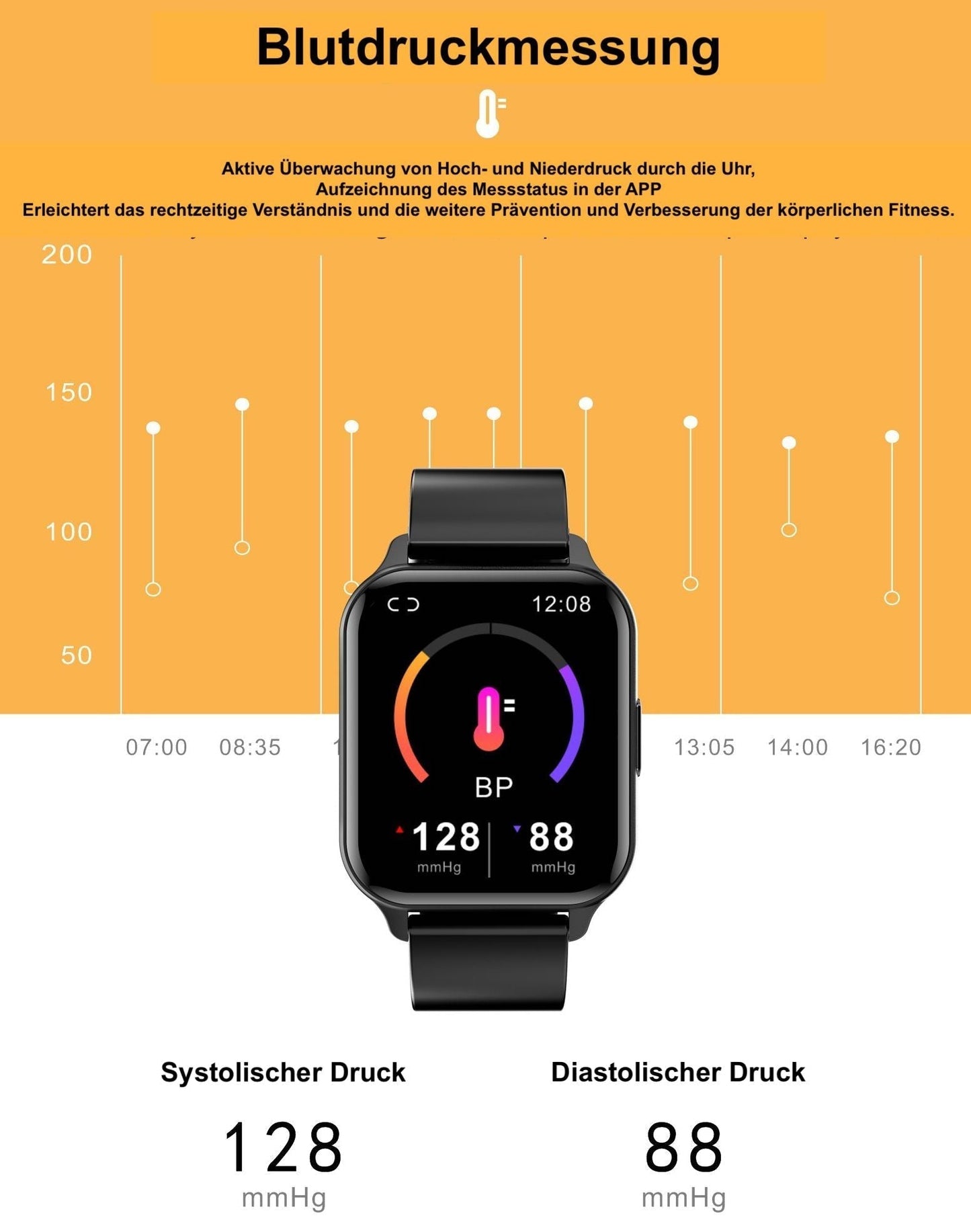 360° FITSmartWatch PRO2