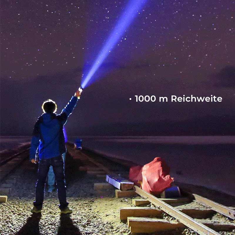 Hochleistungs-LED-Blitzlicht