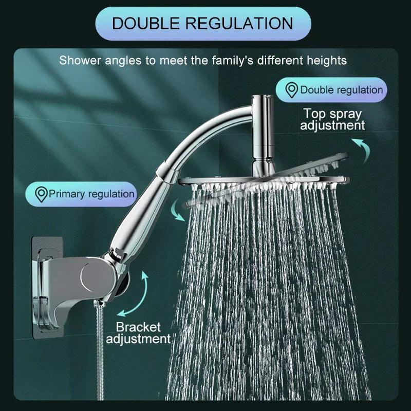 Vivolux | Regen-Spa Deluxe | Wassersparender Regenduschkopf