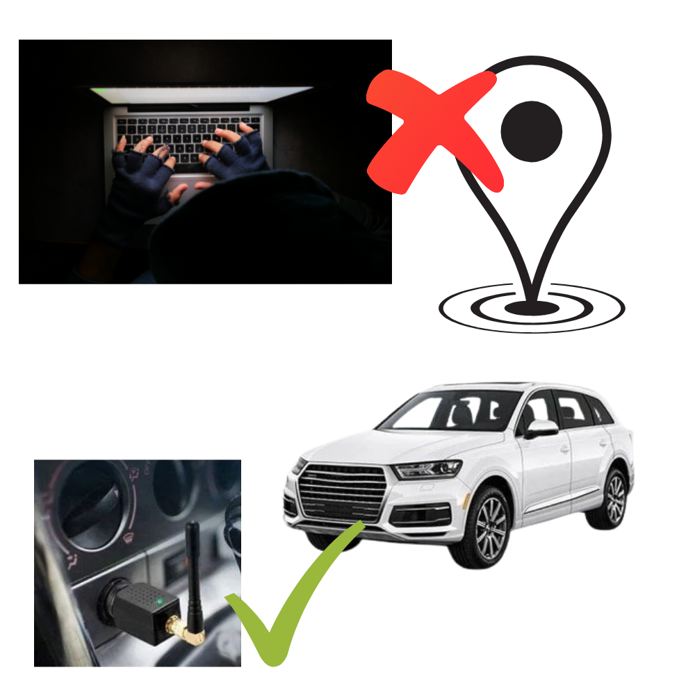 Vivolux | GPS-Blocker für Auto - Schütze deine Standortprivatsphäre