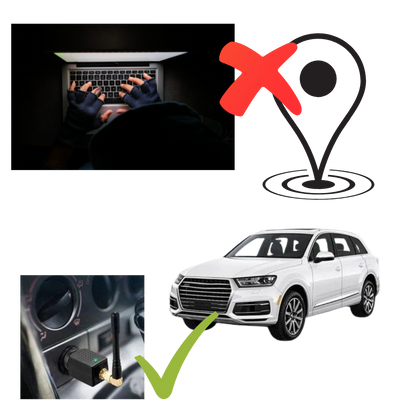 Vivolux | GPS-Störsender für das Auto