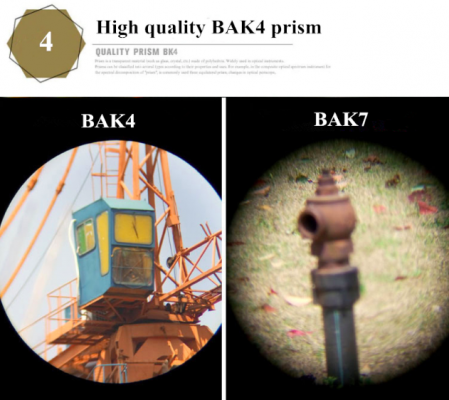 Vivolux | Fernglas Hochleistung Nachtsicht Wasserdicht