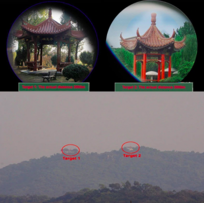 Vivolux | Fernglas Hochleistung Nachtsicht Wasserdicht