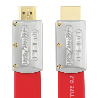 Vivolux | ULT-unite 4K Ultra HD vergoldetes HDMI zu HDMI Flachkabel, Kabellänge: 8m (Rot)