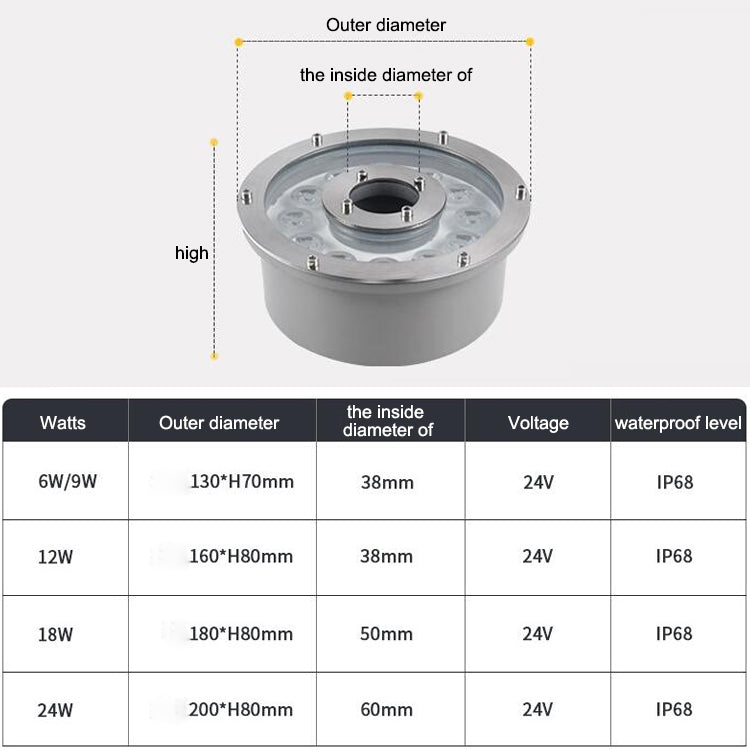 Vivolux | 6W Landschaft Farbwechselnd Ring LED Aluminiumlegierung Unterwasser Springbrunnen Licht (Farbwechselnd)