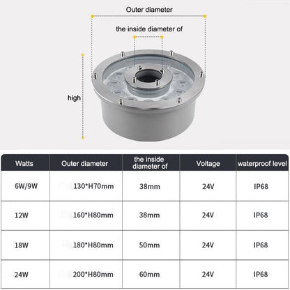 Vivolux | 6W Landschaft Farbwechselnd Ring LED Aluminiumlegierung Unterwasser Springbrunnen Licht (Farbwechselnd)