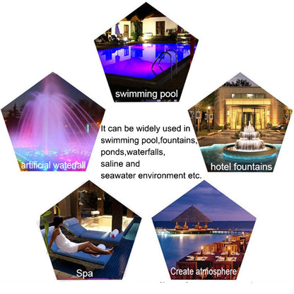 Vivolux | 18W LED Edelstahl Wandmontierte Poollicht Landschaft Unterwasserlicht (Buntes Licht)