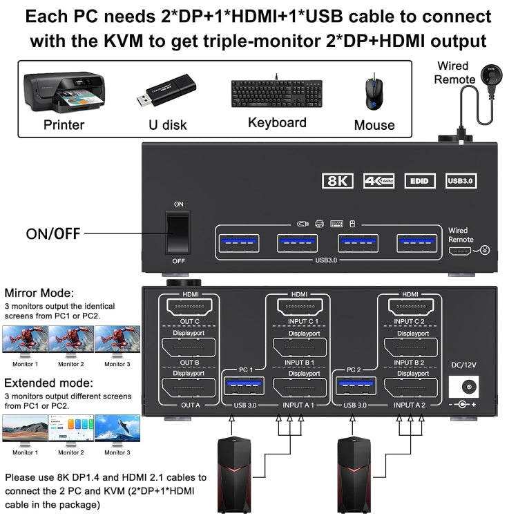Vivolux | KC-KVM203DH 8K 30Hz USB3.0 DP+DP+HDMI Triple Monitors KVM Switch, AU Plug
