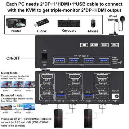 Vivolux | KC-KVM203DH 8K 30Hz USB3.0 DP+DP+HDMI Triple Monitors KVM Switch, AU Plug