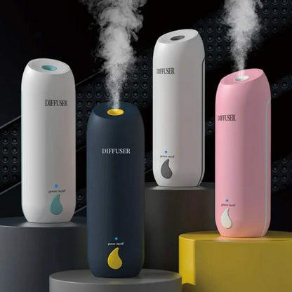 Vivolux | Wiederaufladbarer Diffusor