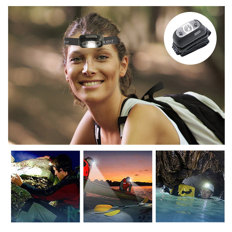 Vivolux | LED Sensor Scheinwerfer