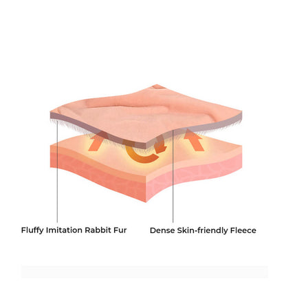 Premium Bubble Doppel-Layer Verdickte Faux Kaninchenfell Decke